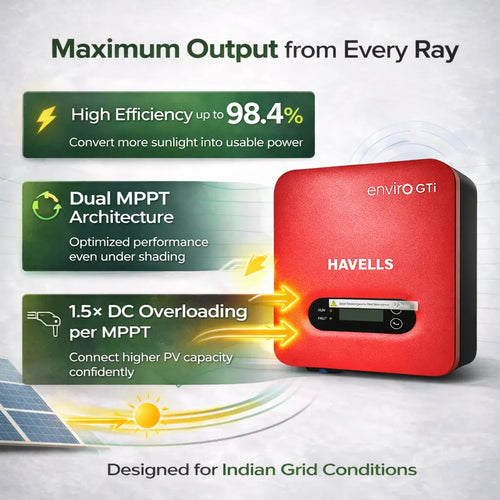 Havells Solar invertor Bluth Solar