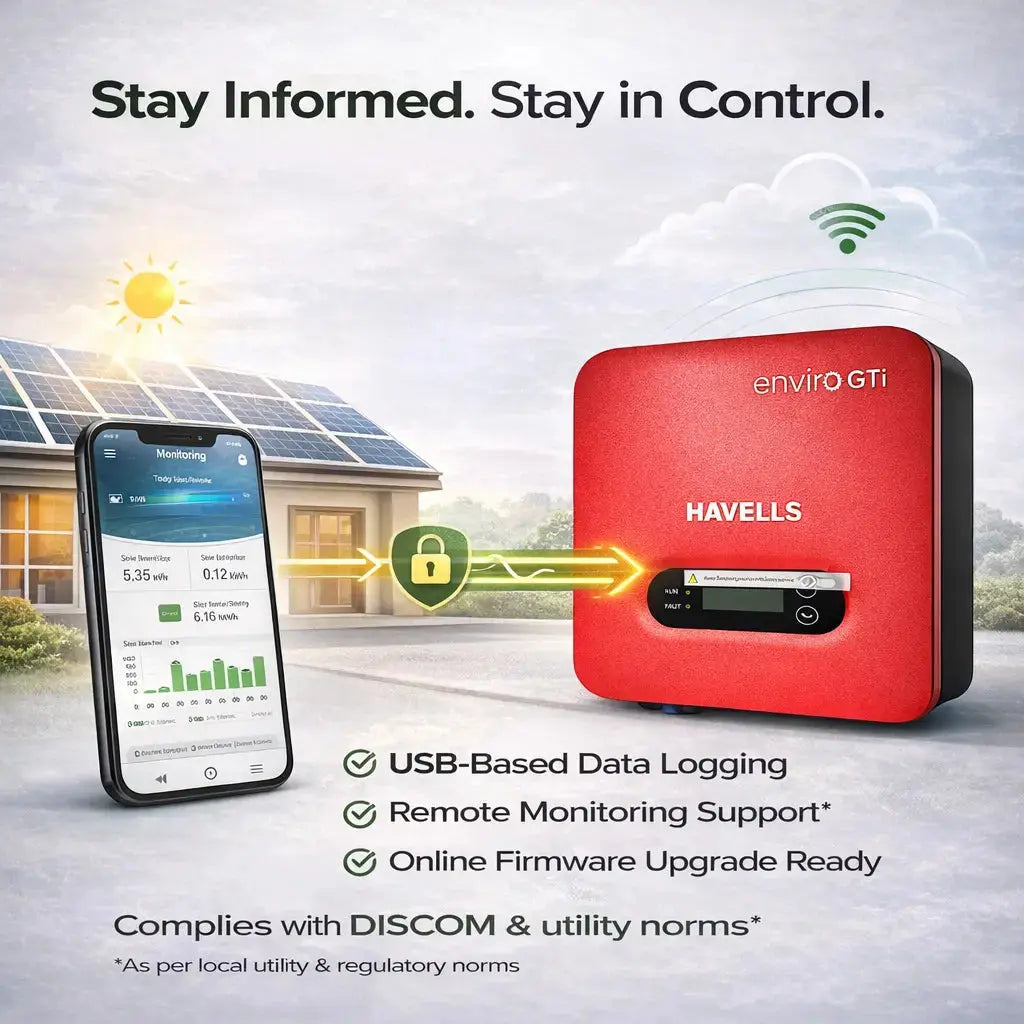 Havells Solar invertor Bluth Solar