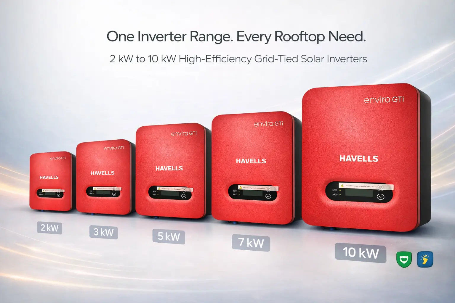 Havells Solar invertor Bluth Solar