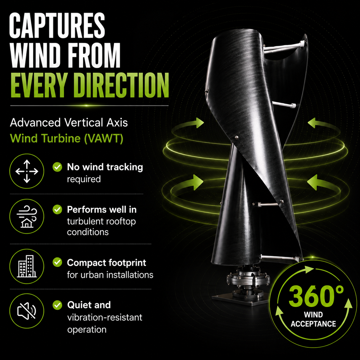 Wind Turbine for Home Price in India | Bluth Solar